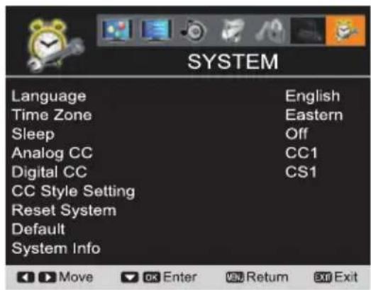 SANYO LCD42E40W - SYSTEM - 1