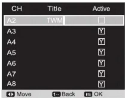 SANYO LCD42E40W - RENAMING CHANNELS FROM THE CHANNEL LIST - 1