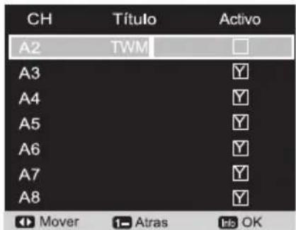 SANYO LCD42E40W - CAMBIAR EL NOMBRE DE CANALES EN LA LISTA DE CANALES - 1