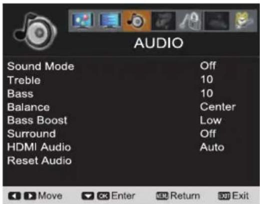 SANYO LCD42E40W - AUDIO - 1