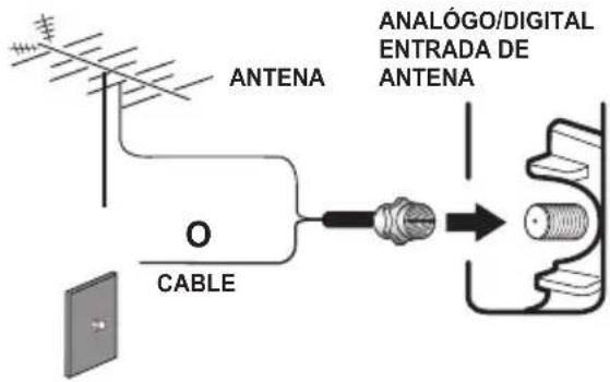 SANYO LCD42E40W - PRECAUCIONES - 3