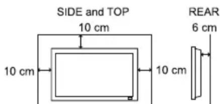 SANYO LCD42E40W - COLLIERS DE MISE A LA TERRE - 1