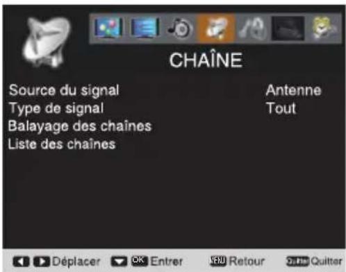 SANYO LCD42E40W - OPÉRATION DE LA SOURCE DU SIGNAL - 1