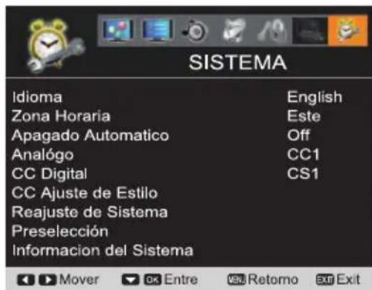 SANYO LCD42E40W - SISTEMA - 1