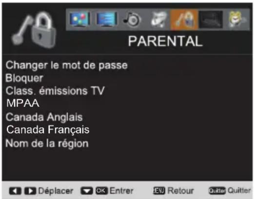 SANYO LCD42E40W - RÉGLAGE PARENTAL - 1