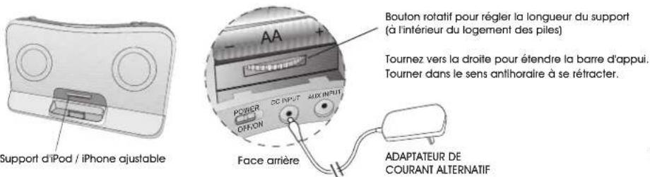Cyber Acoustics CA492 - Connexions - 1