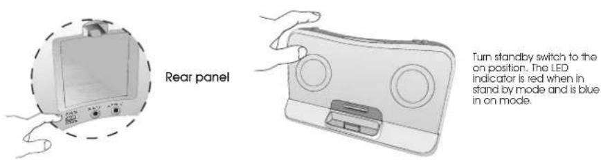 Cyber Acoustics CA492 - Using The System - 1