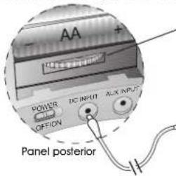 Cyber Acoustics CA492 - Antes de que empiece a utilizar su sistema - 1