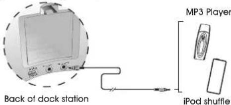 Cyber Acoustics CA492 - Connecting to iPod shuffle or other source - 2