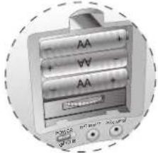 Cyber Acoustics CA492 - Option Pile - 1