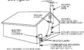 Cyber Acoustics CA492 - IMPORTANT SAFETY INSTRUCTIONS - 1