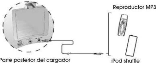 Cyber Acoustics CA492 - Antes de que empiece a utilizar su sistema - 3
