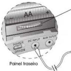 Cyber Acoustics CA492 - Ligações - 2