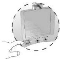 Cyber Acoustics CA492 - Der Einsatz des Systems - 1