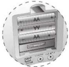 Cyber Acoustics CA492 - Battery Option - 1