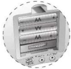 Cyber Acoustics CA492 - Batterie-Option - 1