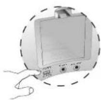 Cyber Acoustics CA492 - Cómo utilizar el sistema - 1