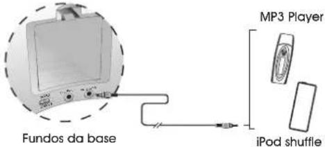 Cyber Acoustics CA492 - Antes de que empiece a utilizar su sistema - 5
