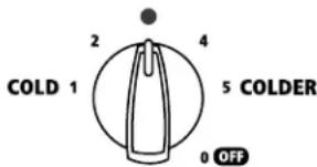 MAYTAG MSD2272VEW - Style 1: Rotary Controls - 2