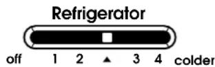 MAYTAG MSD2272VEW - Utilisation des commandes - 4