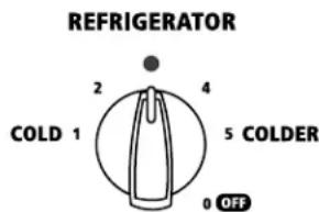 MAYTAG MSD2272VEW - Utilisation des commandes - 2