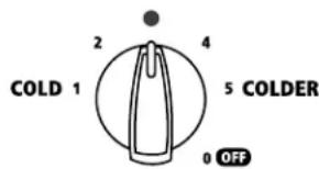 AMANA ASD2522WRW - Style 1: Rotary Controls - 2