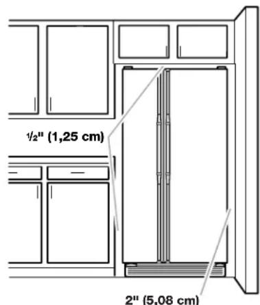 AMANA ASD2522WRW - AVERAGEMENT - 2