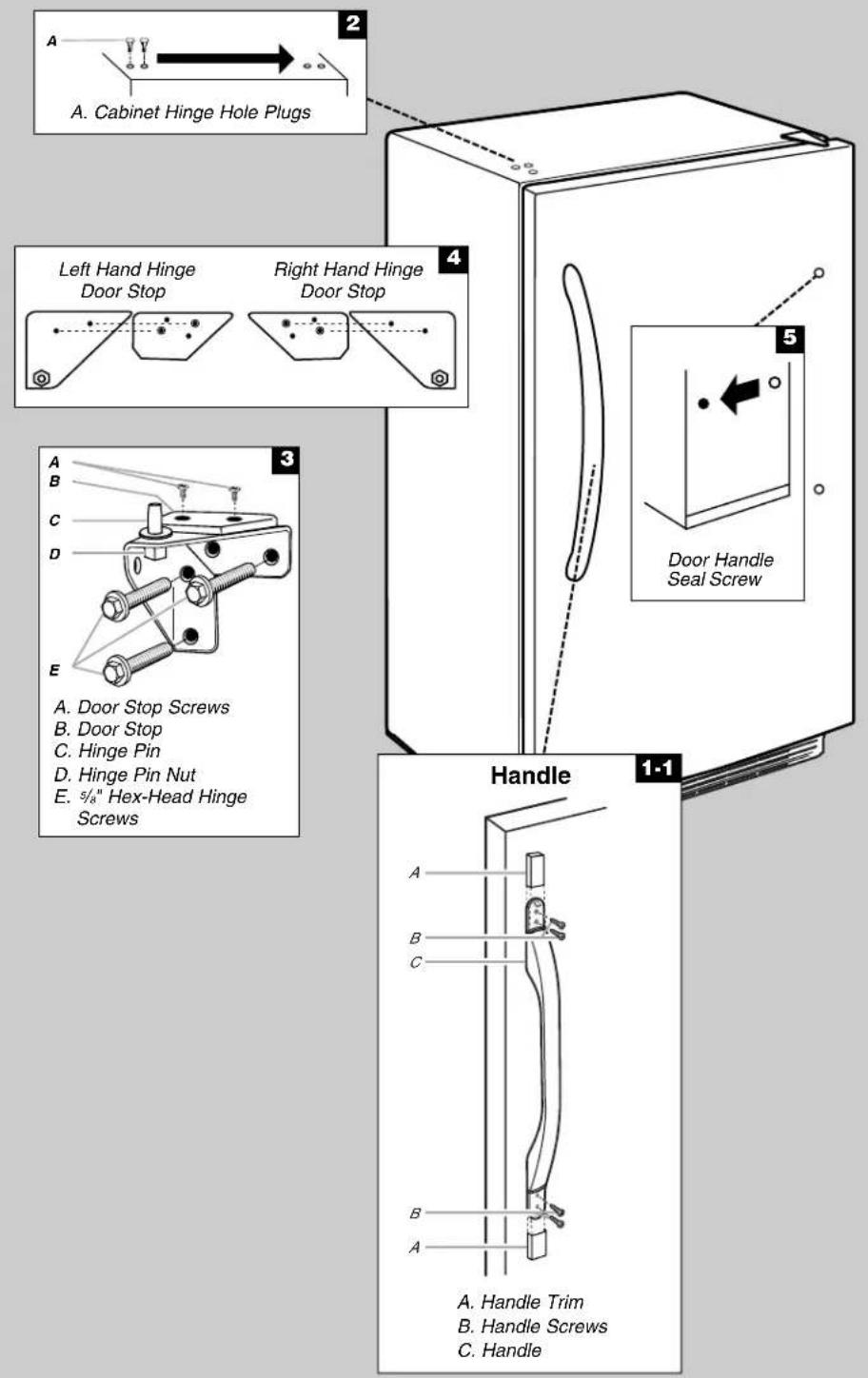 DANBY Designer DUF570WDD - Door Swing Reversal (optional) - 1