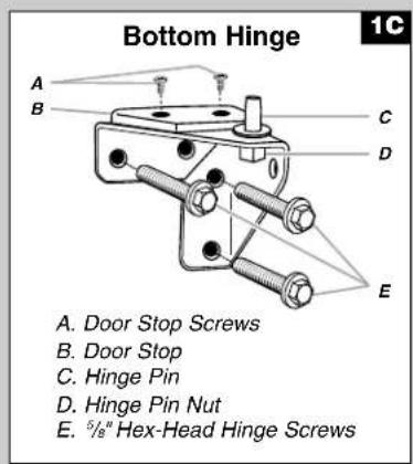 DANBY Designer DUF570WDD - Door Removal &amp; Replacement - 3