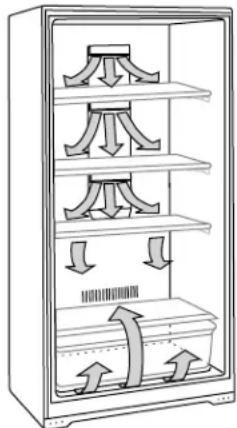 DANBY Designer DUF570WDD - Ensuring Proper Air Circulation - 1