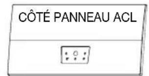 CÔTÉ PANNEAU ACL