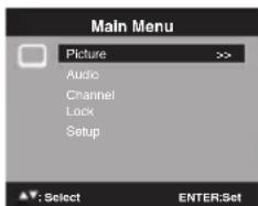 Main Menu Picture >> Audio Channel Lock Setup Select ENTER:Set