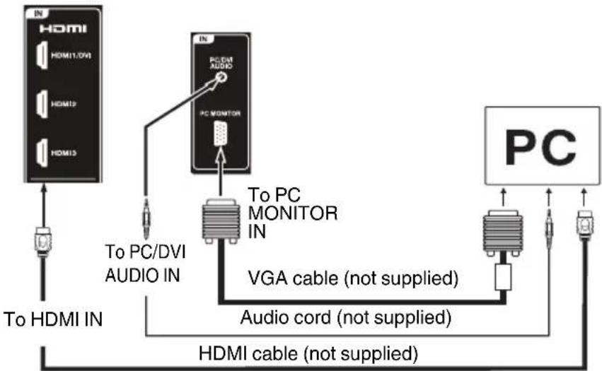 JVC LT32E710 - To connect the LCD TV to a PC (Personal Computer) - 1