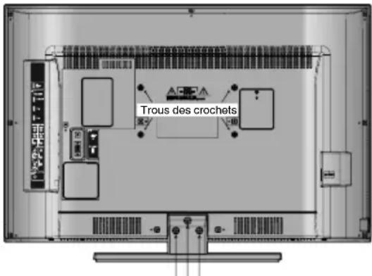 Trous des crochets