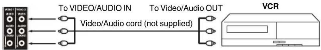 JVC LT32E710 - To connect the LCD TV to a VCR - 1