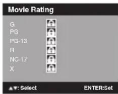 Movie Rating G PG PG-13 FI NC-17 X ▲▼: Select ENTER:Set