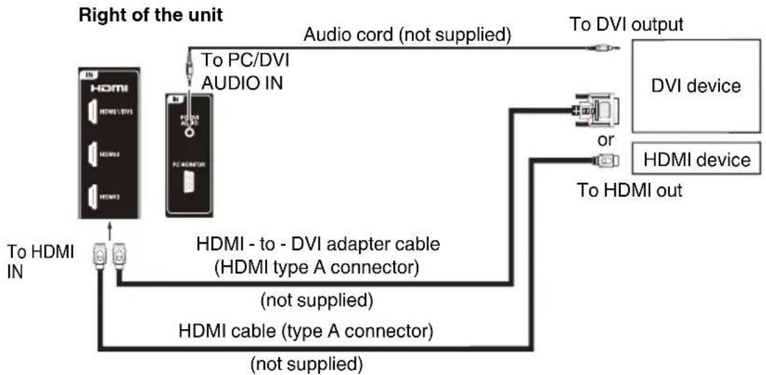 JVC LT32E710 - To connect the LCD TV to a HDMI or a DVI device to the unit - 1
