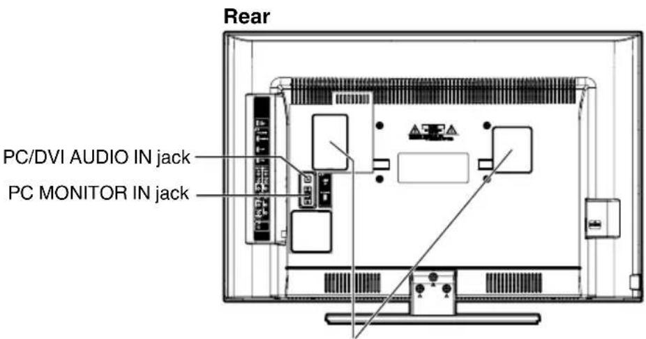 Rear PC/DVI AUDIO IN jack PC MONITOR IN jack