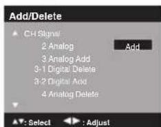 Add/Delete CH Signal 2 Analog 3 Analog Add 3-1 Digital Delete 3-2 Digital Add 4 Analog Delete Add : Select : Adjust