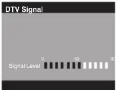 JVC LT32E710 - Vérification de la force du signal numérique - 1