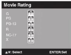 Movie Rating G PG PG-13 R NC-17 X ▲: Select ENTER:Set