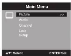 Main Menu Picture >> Audio Channel Lock Setup ▲: Select ENTER:Set