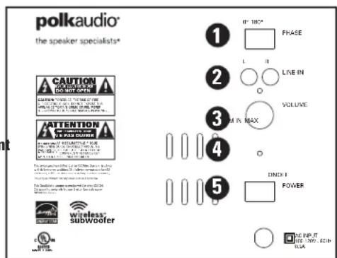 POLK PSWi8M - Subwoofer - 1