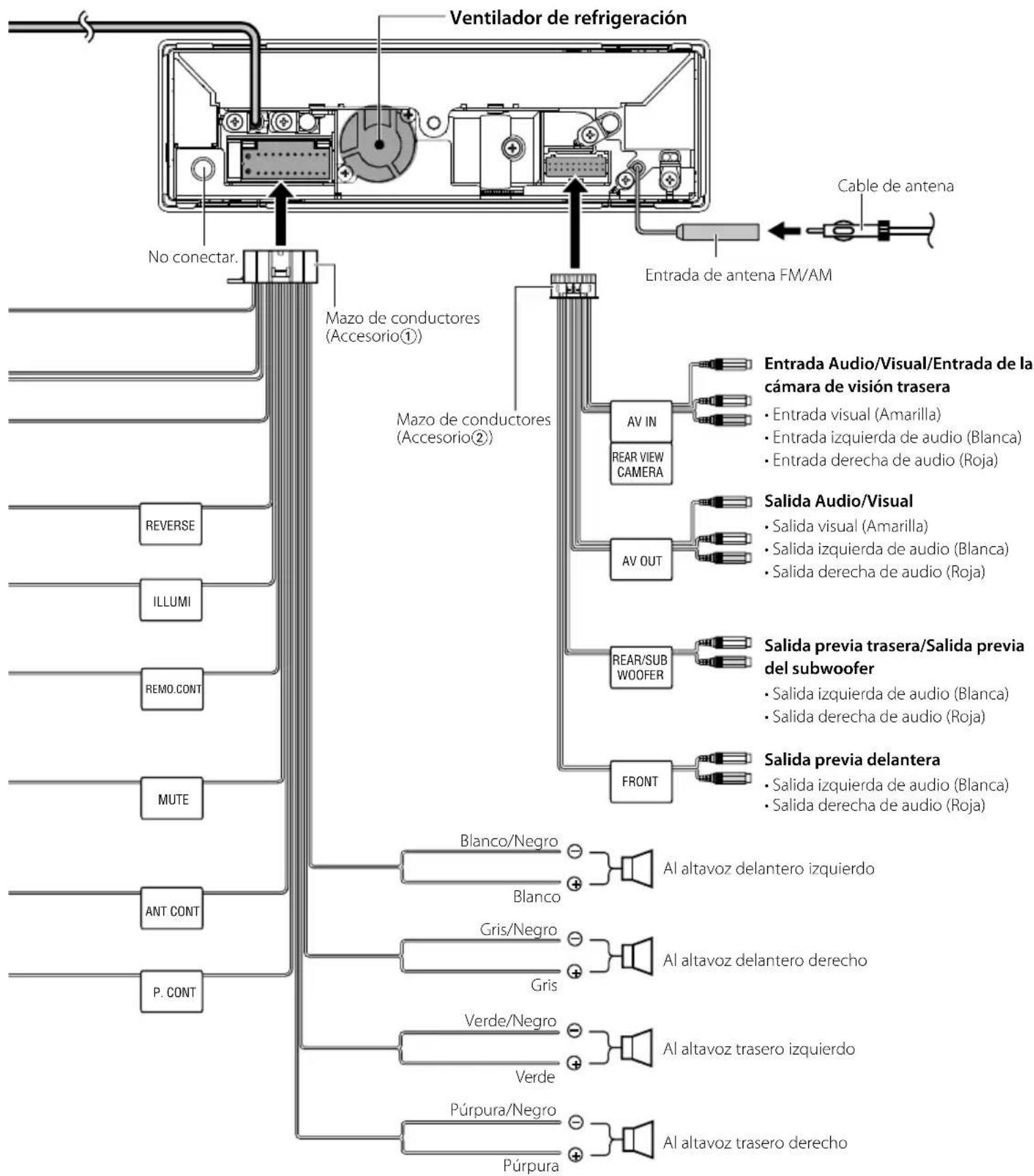 KENWOOD KVT514 - ! - 3