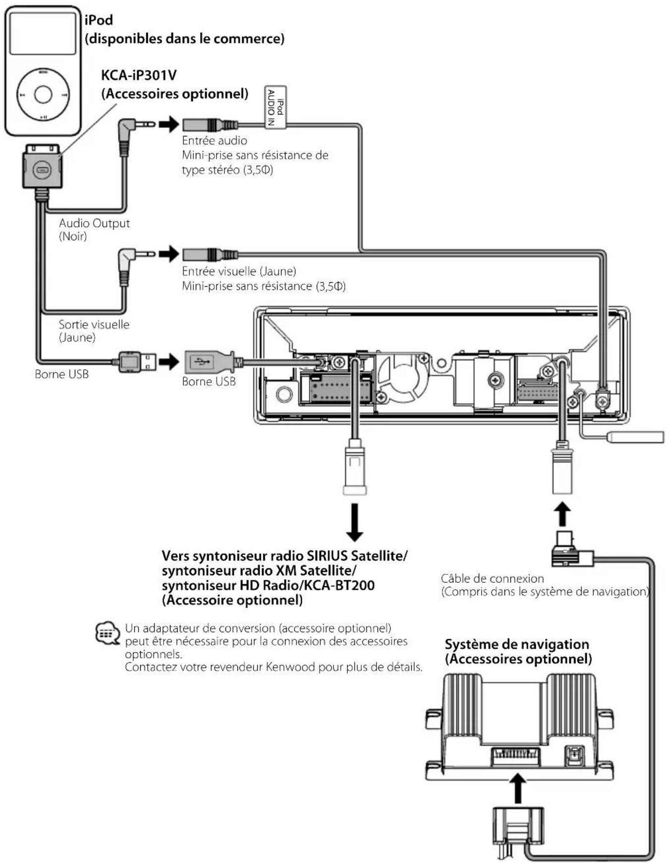KENWOOD KVT514 - ! - 3