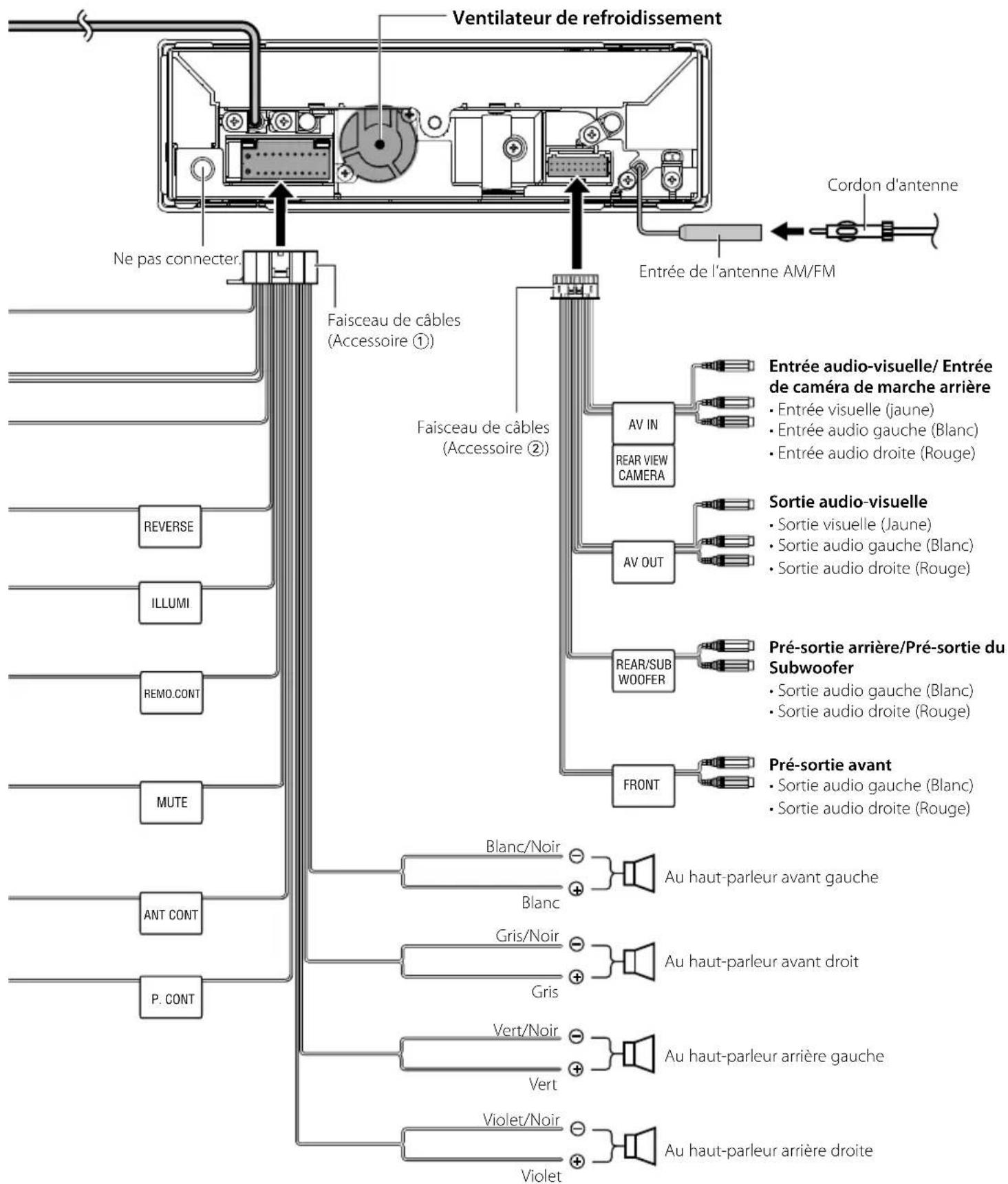 KENWOOD KVT514 - ! - 2