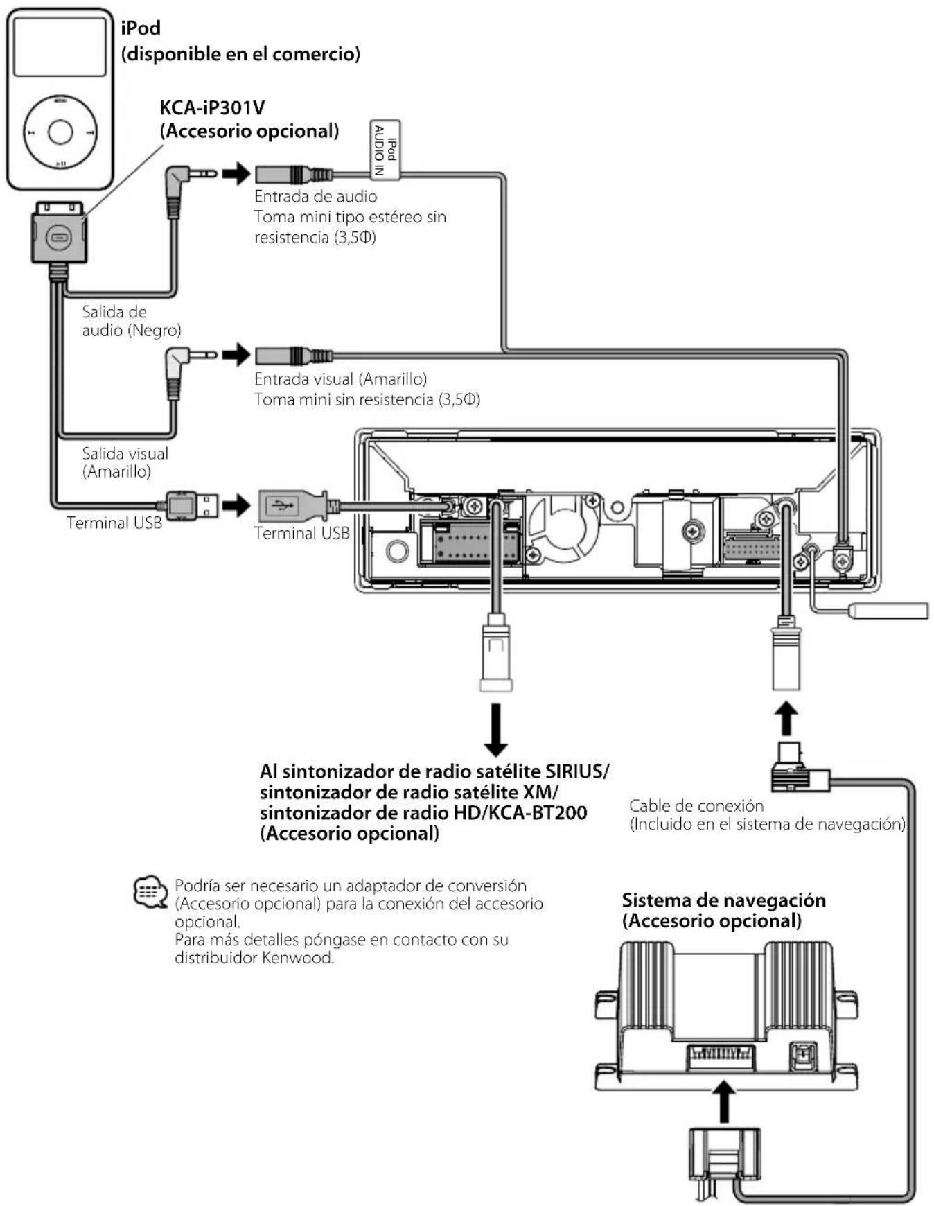 KENWOOD KVT514 - ! - 4