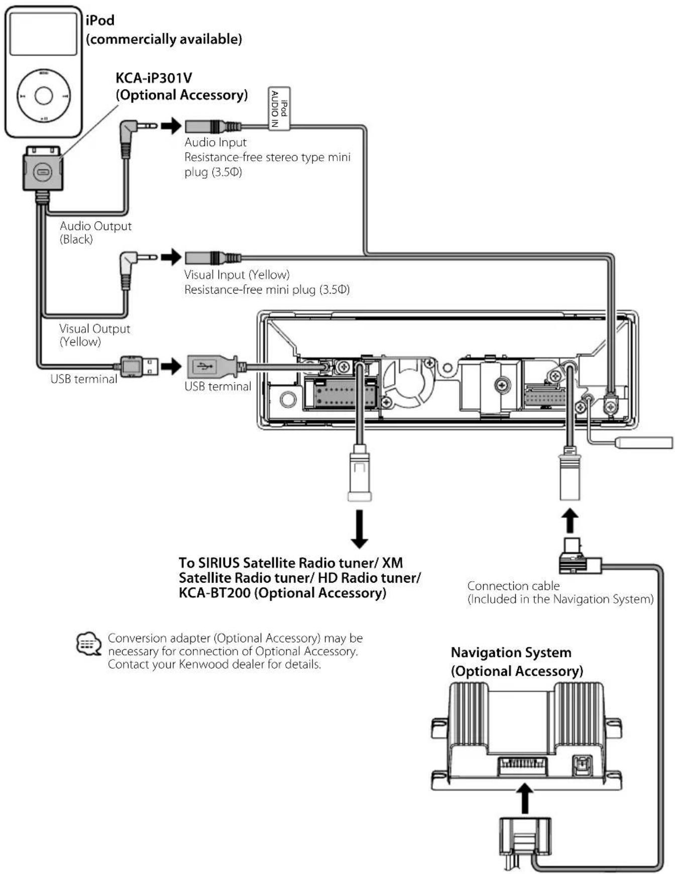 KENWOOD KVT514 - ! - 3
