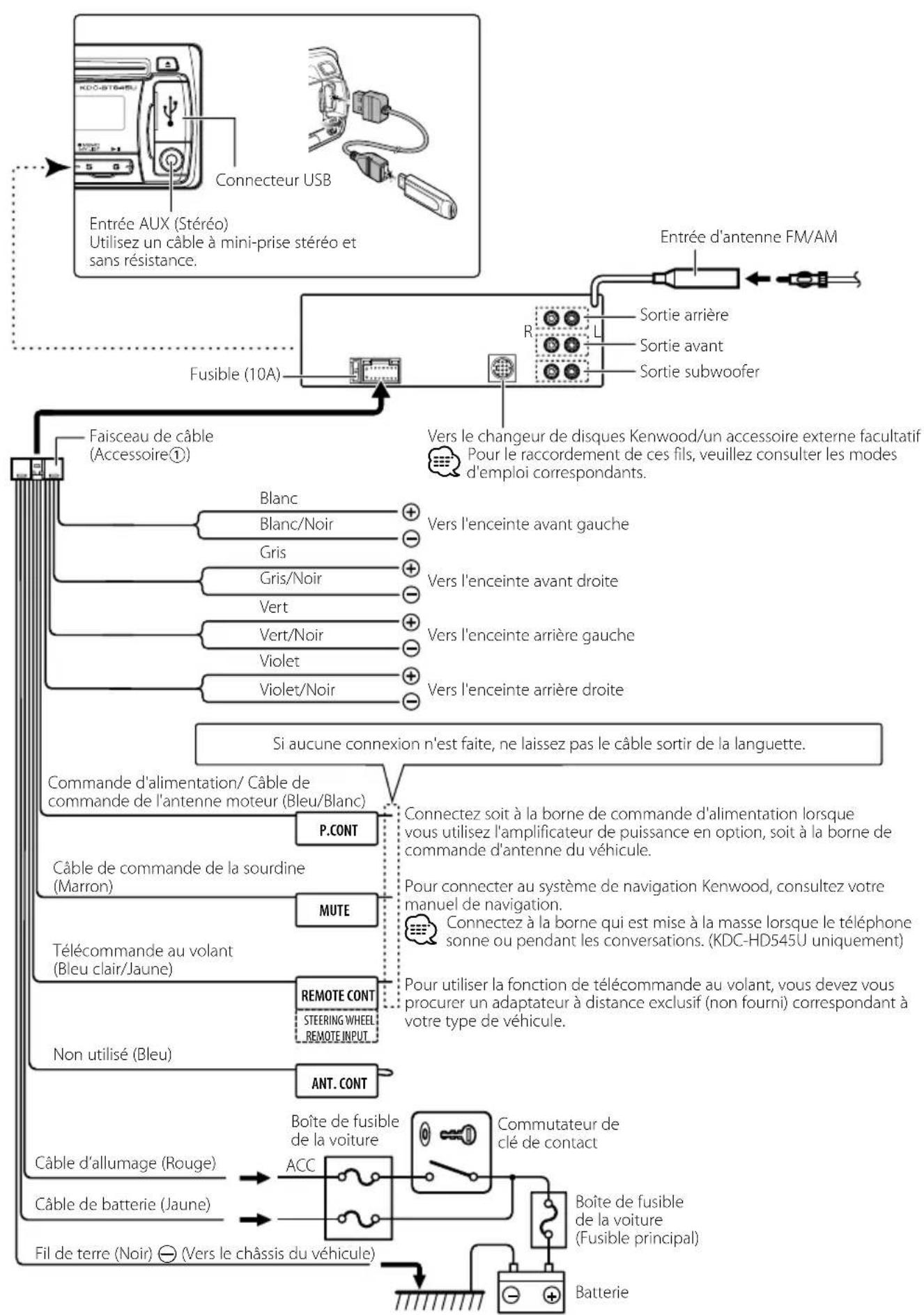 KENWOOD KDCBT645U - Au sujet des lecteurs de cd/changeurs de disque connectés à cet appareil - 1