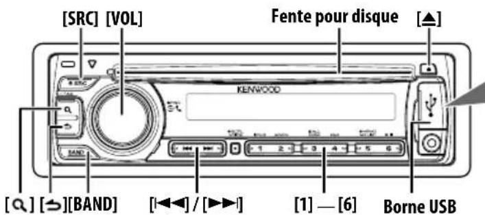KENWOOD KDCBT645U - Faire un réglage - 1
